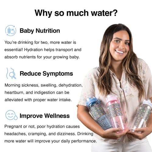 Проследяване на консумацията на вода от шише за бременни BellyBottle със стикери Седмицата Milestone + Соломинка (без бисфенол