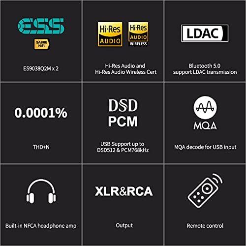 Topping EX5 MQA Двойна КПР ES9038Q2M Bluetooth 5,0 LDAC DSD512 PCM 768 khz Hi-Res HiFi Аудио Декодер Усилвател за слушалки (черен)