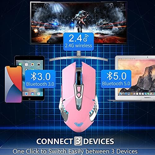 Розова Безжична мишка, Детска Акумулаторна мишка Bluetooth с Няколко устройства (3 режима: BT 5.0/3.0+2.4 Ghz) със Страничните бутони, с led