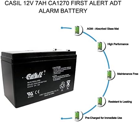 Батерия аларма FirstPower 12v 7ah First Alert ADT Battery Alarm