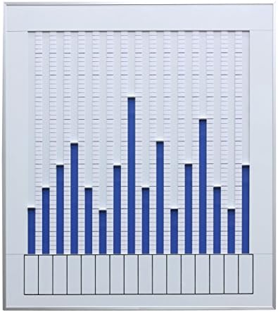 Таблица на статистически данни на Япония GB-16