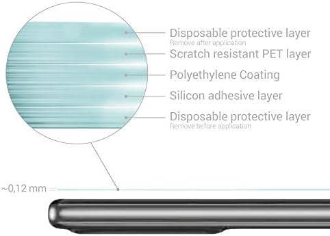 kwmobile Комплект от 3 протектори за екран, който е Съвместим с Samsung Galaxy A72 - Защитно фолио за екрана с кристално чист дисплей за телефон