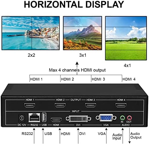 fomobest 2x2 HDMI Видеостена Контролер ТЕЛЕВИЗИЯ Монтиране на Процесор за 4 Телевизори Срастване на Дисплея Поддръжка, HDMI, DVI, VGA,