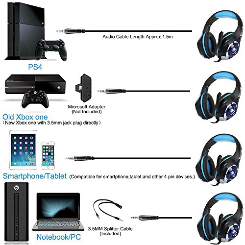 Детска слушалки collee3, 5 мм led подсветка над ухото, Игри с регулатор на силата на звука на Микрофона за лаптоп PS4, таблет, PSP, Xbox,