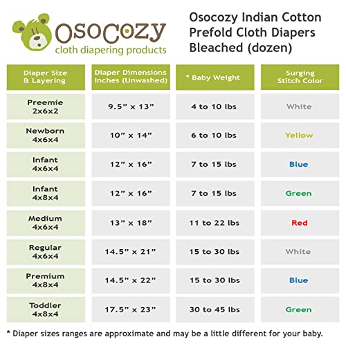 OsoCozy - Готови памперси от индийски памук (dozen) - Меки и абсорбиращи бебешки пелени са от от индийски памук - 9,5 x 13, могат