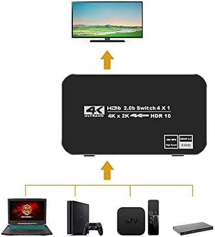 Преминете RENSLAT HDMI 2.0 HDR 4K 60Hz HDMI Switcher 4 in 1 Out с дистанционно разветвителем HDMI Switch (Цвят: както е показано,