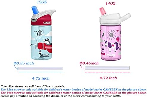 Сменяеми сламки за бутилки с вода, CamelBak Еди Деца на 12 унции, набор от сменяеми соломинок, аксесоар за CamelBak, включва 5 соломинок и