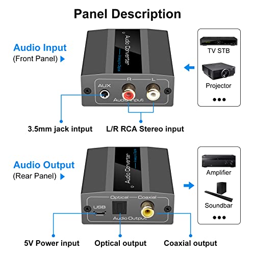 Аналогово-Цифров Аудиопреобразователь RCA R/L в Оптичния с Оптичен кабел с жак 3.5 мм AUX Цифров Toslink и Коаксиальным Аудиоадаптером за