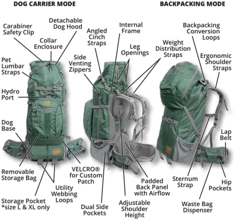 Спортна чанта K9 | Раница-переноска за кучета Kolossus за малки и средни домашни любимци | Регулируем раница-переноска за