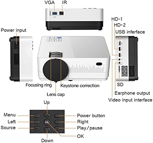 Проектор LED Мини Микро Портативен HD Видео Проектор с USB За Игрални филми за Домашно Кино (Цвят: един Стил)