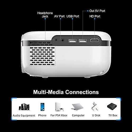 KJHD New Tech 5G Мини проектор TD92 с вградена 720P проектор за смартфон с 1080P Видео за 3D домашно кино, Преносими Проектора (Размер: Многоэкранная версия)