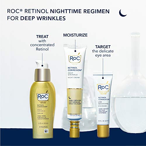 RoC Retinol Value Set Duo, Нощен анти-ейдж крем за лице от Дълбоки бръчки + Дневен крем с ретинол Correxion, Крем под очите