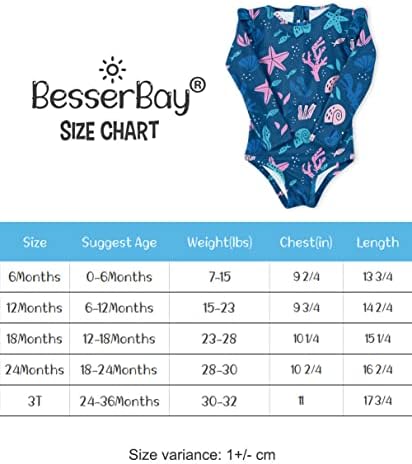 Бански BesserBay за малки момичета UPF 50 + С Рюшами на раменете с цип 0-36 месеца