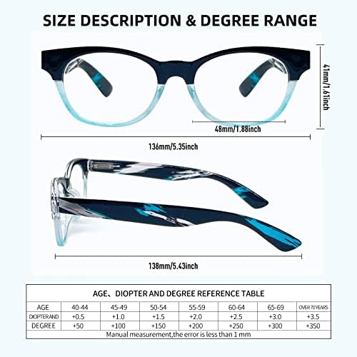 QxAiVMin/ 3 предмет, Прозрачни Очила за четене в Кръгла Рамка за Жени и Мъже, Компютърен Четец с отблясъци, Обли Очила с Пружинным