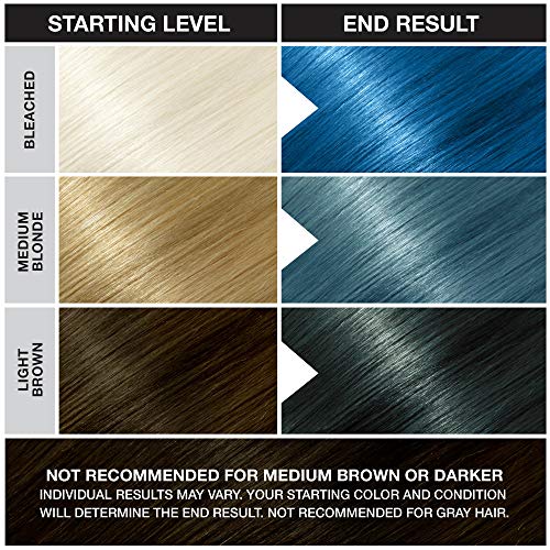 Полупостоянный Кондиционирующий цвят за косата Punky Atlantic Blue, Вегетариански, без PPD и парабени, трае до 35 пранета,