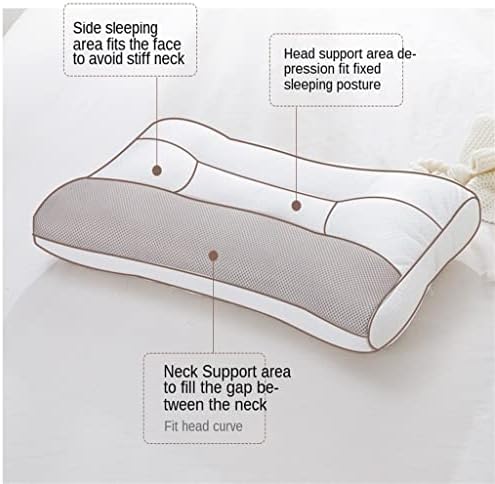 Възглавница за шийката на матката SLATIOM, Регулируема облегалка за защита и Сънотворно, Възглавница за останалите главата с една