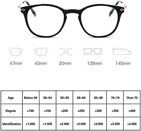 Очила за четене RICCIE прогресивно мультифокальные улични фотохромичните слънчеви очила с лещи от асферической смола 1.56 / UV400