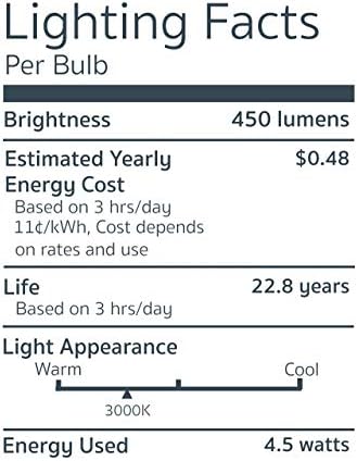 Миниатюрни led лампа EmeryAllen EA-G9-4.5 W-001-309F-D с регулируема яркост, Двухконтактная, Съвместима с JA8, 120, В-4.5 W (еквивалент
