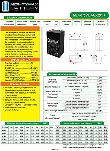 Подмяна на SLA батерии 6V 4.5 AH SLA за Lithonia EMBOPS6401
