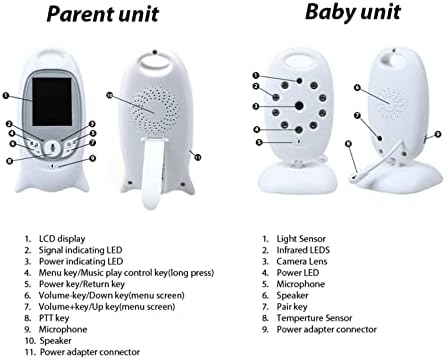 Монитор на защитата на детето, Аудиомонитор за бебета с красива колыбельной, Поддръжка на температурното изпитване и 2-полосных