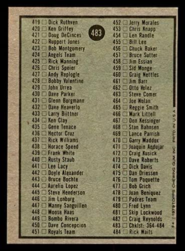 1979 Topps 483 списък 4 (Бейзболна картичка) EX