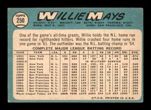 250 Уили Мейс КОПИТО - Бейзболни картички Topps (Звезда) 1965 г., Нанесени VGEX - Реколта Картички с автограф бейсболистов