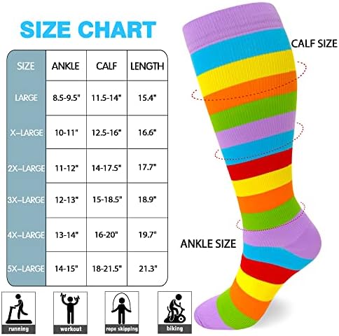 WHOTAY, Компресия Чорапи Големи Размери, Широки до прасците, за жени, 20-30 мм hg.ст., 2xl 3xl 4xl 5xl, за диабет циркулация, дишащи,