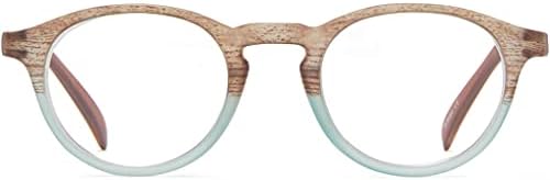 Очила за отделения за интензивно лечение - Laredo - Aqua/Woodgrain - +2.25 (73446005)