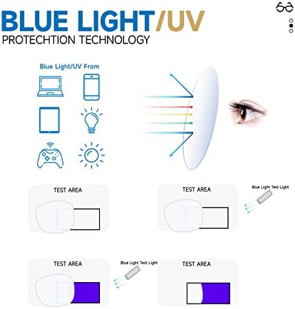 Леки очила Nipukt Blue Light за четене на компютър/Игри/Телефони / телевизори, слънчеви Очила от пренапрежение на очите