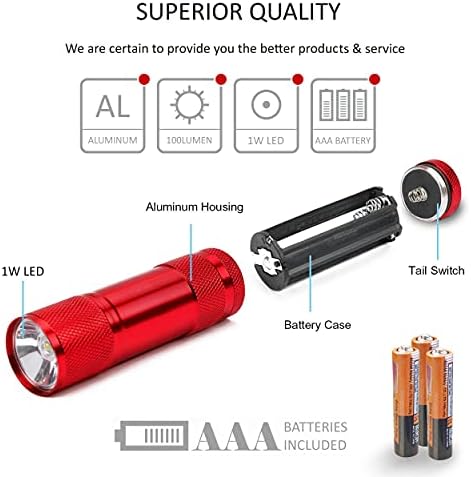 Набор от сверхярких алуминиеви led прожектори FASTPRO 20 в опаковка от 100 лумена с 60 сухи батерии тип ААА в комплекта и