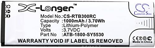 Замяна на Акумулаторна батерия Cameron Sino подходящ за RTI T2i, RTI T2X, RTI T3X (1000 mah)