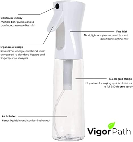 Флакон от лак за коса VIGOR PATH - Спрей непрекъснато пръскане нанотонкого мъгла - Празен флакон със спрей - Бутилка за многократна употреба