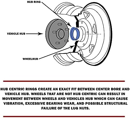 Джанти аксесоари Комплект части от 4-те центрических пръстените на главината Диаметър 78 мм до 70,3 мм, черен поликарбонат (пръстен