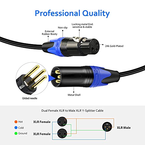 HUYEOOG Микрофон кабел XLR споделя един сигнал за два изхода за кастрене на L & R, осигуряване на високо качество на предаване на звука. В комплекта са включени 2 черни XLR ка