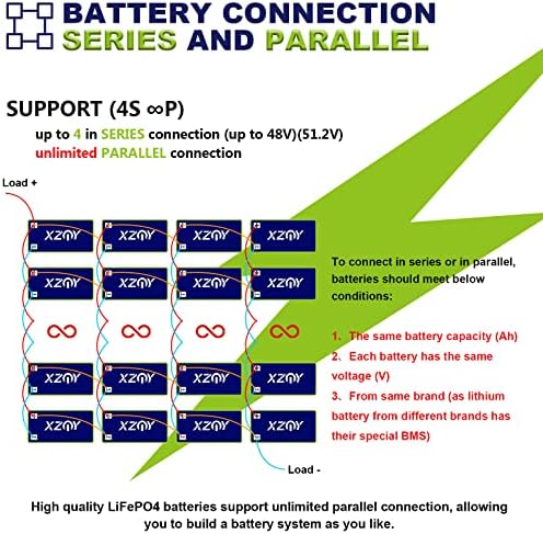 XZNY 12 В 20Ah LiFePO4 Батериите, 5000 + Цикли на Дълбок цикъл LiFePO4 Батерия Вграден 20A BMS, 12 Литиева Акумулаторна батерия