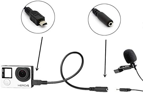 Кабел-адаптер за микрофон Wakaka 3,5 мм конектор за свързване към 5-номера за контакт конектора Mini USB за GoPro HERO3/HERO3 + и HERO4, Черен