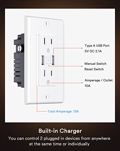 Lumary Smart Wall Outlet с USB - Умна електрически контакт, работеща с Alexa, Google Home, 15 Ампера, концентратор не се изисква, е сертифицирана ETL и FCC, само Wi-Fi На 2,4 G (2 комплекта), бял (L-WOSU10