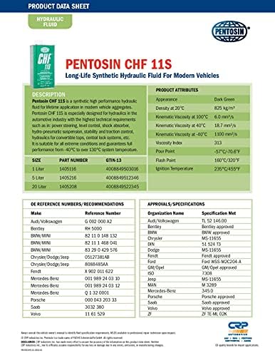Високоефективен синтетична хидравлична течност Pentosin 1405216 CHF 11S за Audi, Bentley, BMW, Chrysler, Dodge, Jeep, Mercedes-Benz,