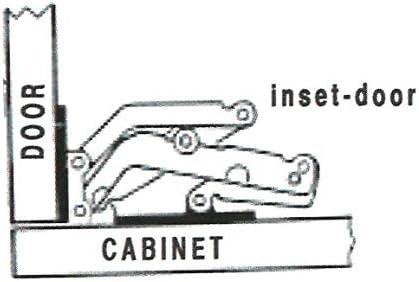 Скрити панти За повърхностен монтаж със завъртане на 170 градуса, се използва за секретни или режийни врати (2)