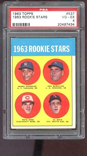 1963 Topps 537 Нов Звезда Пийт Роуз Ел Вайс RC PSA 4 Градуированная бейзболна картичка MLB - Slabbed Baseball Cards