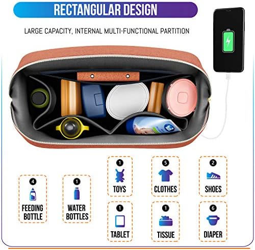Чанта-раница SAYONEYES за детски пелени с преносим си, за да проверите за Свободни Многофункционална раница за памперси с USB порт за зареждане