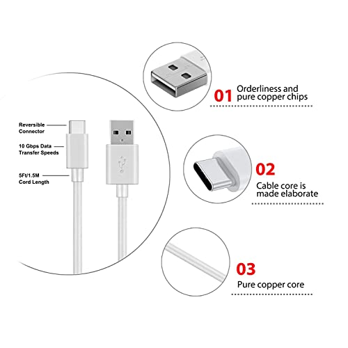 WZHENB USB Type C Бързо Зарядно Устройство, Кабел За Зареждане, Кабел Подходящ за Молокоотсоса Medela Freestyle Flex, Молокоотсоса Medela