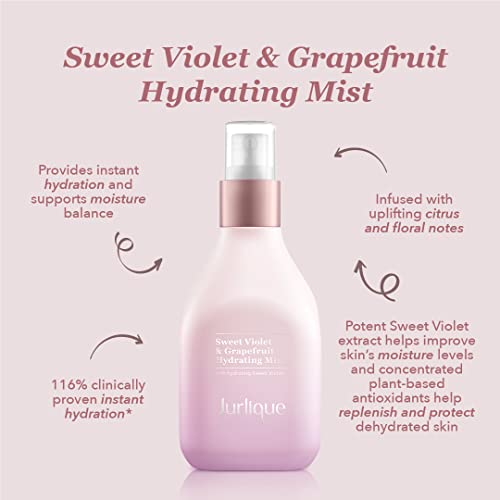 Хидратиращ Спрей за лице Jurlique Sweet Violet & Grapefruit, 1,7 грама.
