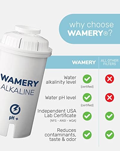 Сертифициран WAMERY заменяеми филтър за алкална вода е Подходяща за еднократна употреба патрони Brita и Wamery Pitcher, повишава рН на водата.