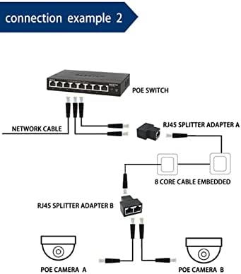 Сплитер Ethernet RIOUSV, Свързващ кабел-адаптер RJ-45 1 до 2 Ethernet-разветвителей, подходящ за свързване към адаптер LAN Ethernet Socket Cat5, Cat5e, Cat6 (2 опаковки)