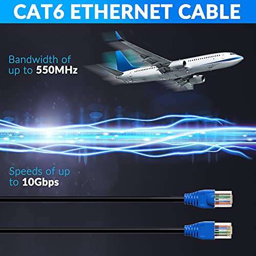 Външен Ethernet кабел Cat6 50 Фута, Тежкотоварни интернет-кабел Cat 6, Водоустойчив, Пряко погребение в стената, POE, Мрежа, за помещения,