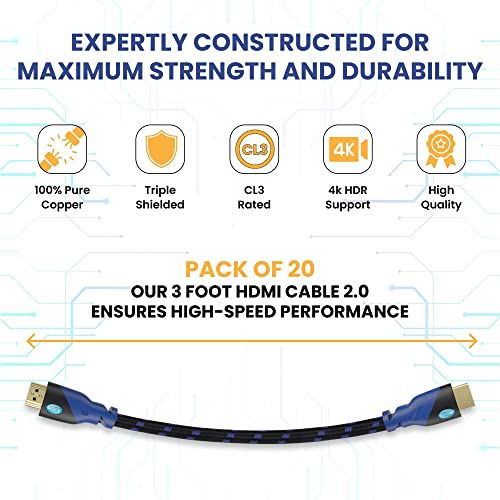 Високоскоростен HDMI кабел серия Aurum Ultra с удлинителем Ethernet-HDMI в оплетке Поддържа 3D и канал за връщане на звука с резолюции