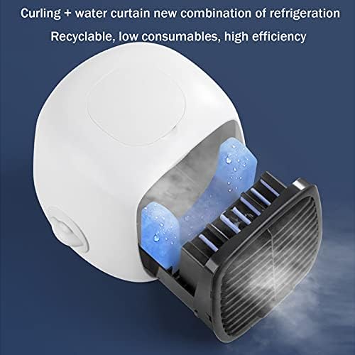 Преносим Персонален климатик PMH, Вентилатора-охладител на въздуха 2 в 1, Вграден Тава за лед, Захранване от USB, безстепенно, Без