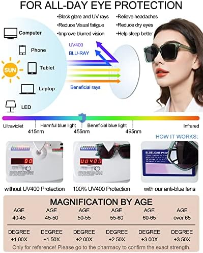 MARE AZZURO Големи Слънчеви Очила за Четене Дамски Модни Слънчеви Очила За Четене 1.0 1.25 1.5 1.75 2.0 2.25 2.5 2.75 3.0 3.5 4.0