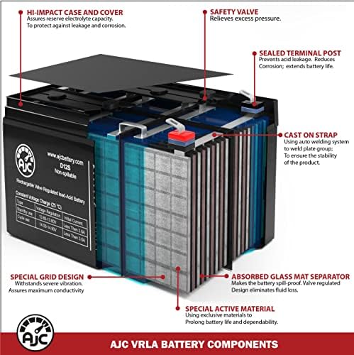Батерията на UPS ONEAC SBP3K0-2 12V 9Ah - това е замяна на марката AJC